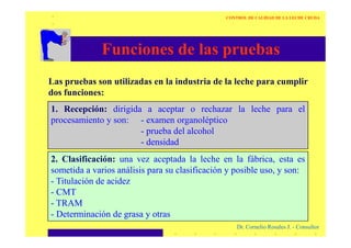 Funciones de las pruebas
CONTROL DE CALIDAD DE LA LECHE CRUDA
Las pruebas son utilizadas en la industria de la leche para cumplir
dos funciones:
1. Recepción: dirigida a aceptar o rechazar la leche para el
procesamiento y son: - examen organoléptico
Dr. Cornelio Rosales J. - Consultor
procesamiento y son: - examen organoléptico
- prueba del alcohol
- densidad
2. Clasificación: una vez aceptada la leche en la fábrica, esta es
sometida a varios análisis para su clasificación y posible uso, y son:
- Titulación de acidez
- CMT
- TRAM
- Determinación de grasa y otras
 