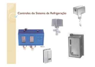 Controles do Sistema de Refrigeração
 