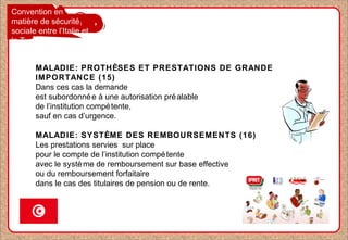 Convention en
matière de sécurité
sociale entre l’Italie et
la Tunisie
MALADIE: PROTHÈSES ET PRESTATIONS DE GRANDE
IMPORTANCE (15)
Dans ces cas la demande
est subordonnée à une autorisation préalable
de l’institution compétente,
sauf en cas d’urgence.
MALADIE: SYSTÈME DES REMBOURSEMENTS (16)
Les prestations servies sur place
pour le compte de l’institution compétente
avec le système de remboursement sur base effective
ou du remboursement forfaitaire
dans le cas des titulaires de pension ou de rente.
 