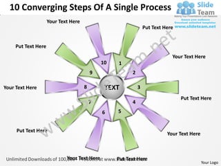10 Converging Steps Of A Single Process
                     Your Text Here
                                                                 Put Text Here


     Put Text Here
                                                                             Your Text Here
                                              10   1
                                          9              2

Your Text Here                        8        TEXT          3
                                                                                 Put Text Here
                                          7              4
                                              6    5


     Put Text Here
                                                                           Your Text Here



                             Your Text Here        Put Text Here
                                                                                            Your Logo
 