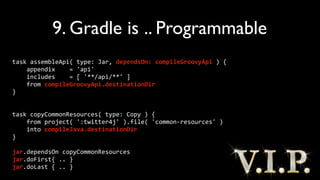 10 Cool Facts about Gradle