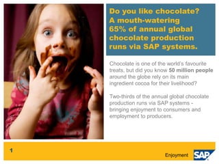 SAP CUSTOMERS PRODUCE 2.2 MILLION TONS OF CHOCOLATE PER YEAR 