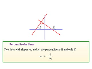 PERPENDICULAR LINES
 