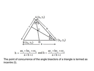 INCENTRE OF TRIANGLE
The point of concurrence of the angle bisectors of a triangle is termed as
incentre (I).
 