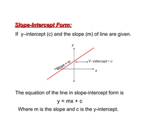 EQUATION OF A STRAIGHT
LINE
If y–intercept (c) and the slope (m) of line are given.
The equation of the line in slope-intercept form is
y = mx + c
Where m is the slope and c is the y-intercept.
Slope-Intercept Form:
Slope-Intercept Form:
 