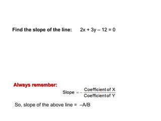 SLOPE OF A LINE (Ax + By + C = 0)
Find the slope of the line: 2x + 3y – 12 = 0
2x + 3y – 12 = 0
Always remember:
Always remember:
So, slope of the above line = –A/B
 