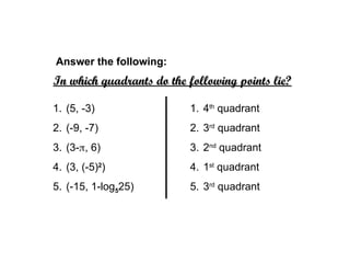 Answer the following:
In which quadrants do the following points lie?
In which quadrants do the following points lie?
1. (5, -3)
2. (-9, -7)
3. (3-, 6)
4. (3, (-5)2
)
5. (-15, 1-log525)
1. 4th
quadrant
2. 3rd
quadrant
3. 2nd
quadrant
4. 1st
quadrant
5. 3rd
quadrant
PROBLEM
 