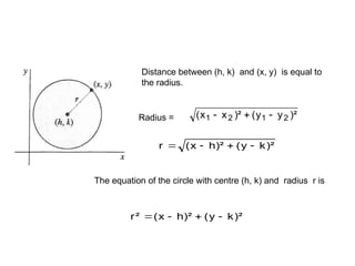 The Equations a circle, Centre(h, k), Radius r
Distance between (h, k) and (x, y) is equal to
the radius.
Radius = )²
y
y
(
)²
x
x
( 2
1
2
1 


)²
k
y
(
)²
h
x
(
r 



The equation of the circle with centre (h, k) and radius r is
)²
k
y
(
)²
h
x
(
²
r 



 