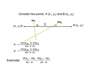 SECTION FORMULAE
Consider two points A (x1, y1) and B (x2, y2)
(x1, y1)A B (x2, y2)
m n
nx
nx1
1
mx2
Externally:
n
m
ny
my
,
n
m
nx
mx 1
2
1
2




C
C
2 1
2 1
mx nx
x
m n
my ny
y
m n






 