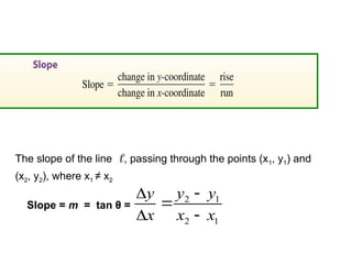 SLOPE OF A LINE
The slope of the line , passing through the points (x1, y1) and
(x2, y2), where x1 ≠ x2
Slope = m = tan θ =
2 1
2 1
y y y
x x x
 

 

 