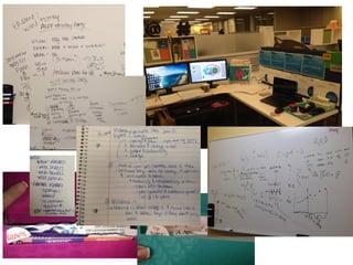 MMINDDING - Corinne Sherman