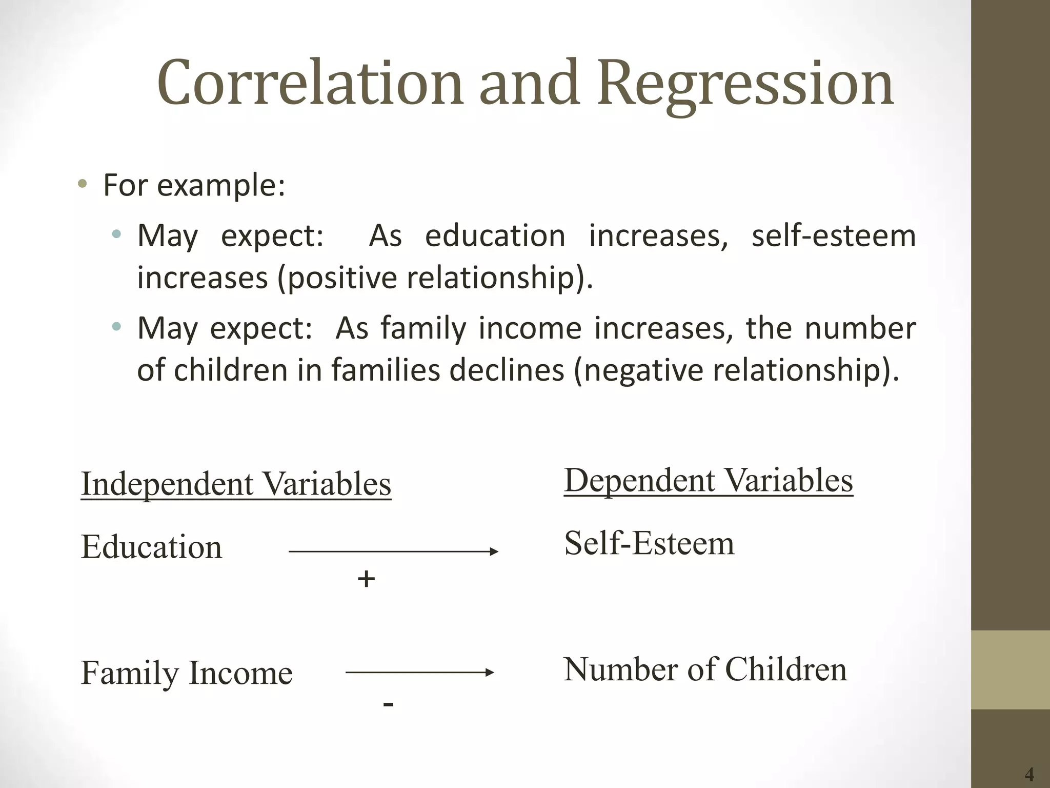 correlation and regression | PPT | Physics | Science
