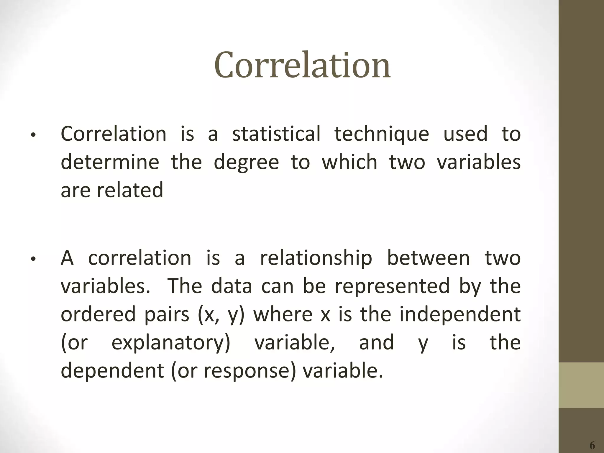 correlation and regression | PPT