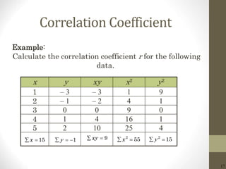 17
Correlation Coefficient
x y xy x2 y2
1 – 3 – 3 1 9
2 – 1 – 2 4 1
3 0 0 9 0
4 1 4 16 1
5 2 10 25 4
Example:
Calculate the correlation coefficient r for the following
data.
15x  1y   9xy  2
55x  2
15y 
 
