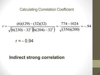 27
Calculating Correlation Coefficient
  
94.
)200)(356(
1024774
32)204(632)230(6
)32)(32()129)(6(
22





r
r = - 0.94
Indirect strong correlation
 