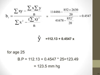 51



 



n
x)(
x
n
yx
xy
b 2
2
1
4547.0
20
852
41678
20
2630852
114486
2




=
=112.13 + 0.4547 x
for age 25
B.P = 112.13 + 0.4547 * 25=123.49
= 123.5 mm hg
yˆ
 