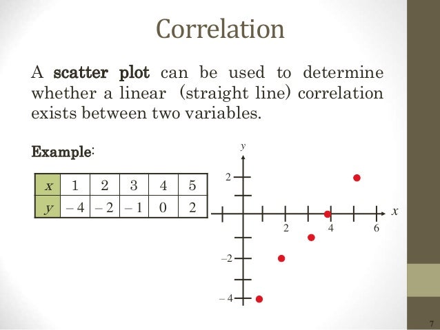 Correlation Vs Causation Worksheet