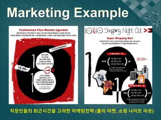 직장인들의 퇴근시간을 고려한 마케팅전략 (플리 마켓, 쇼핑 나이트 아웃)
 