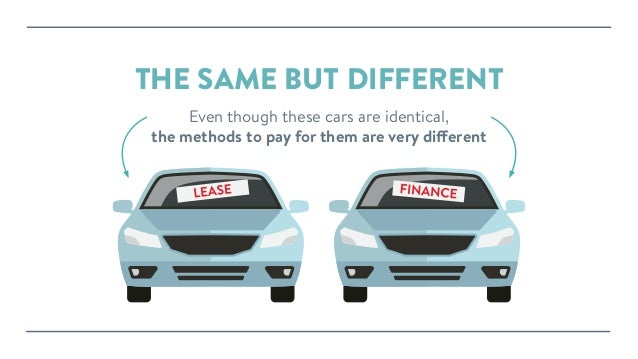 leasing vs buying cars