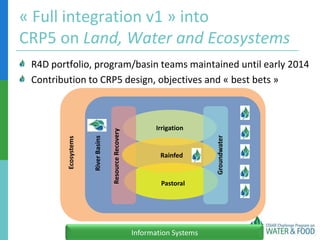 « Full integration v1 » into
CRP5 on Land, Water and Ecosystems
 R4D portfolio, program/basin teams maintained until early 2014
 Contribution to CRP5 design, objectives and « best bets »



                                                                Irrigation
                                     Resource Recovery
                      River Basins
         Ecosystems




                                                                 Rainfed


                                                                 Pastoral




                                                         Information Systems
 