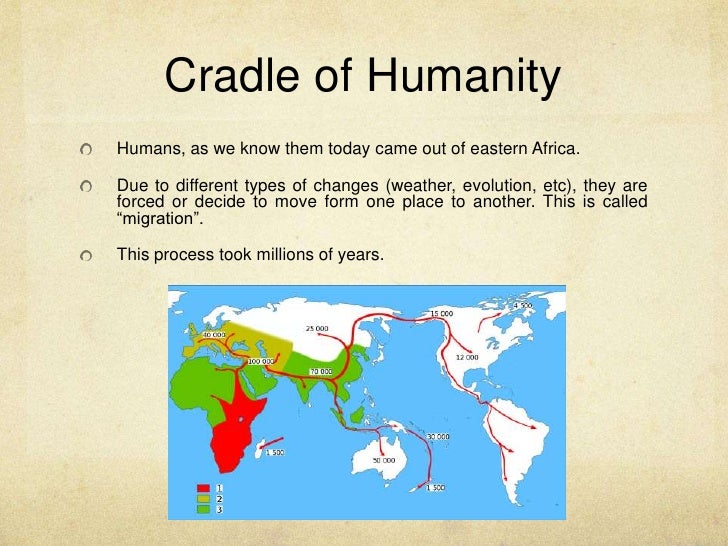 Cradle of Humanity