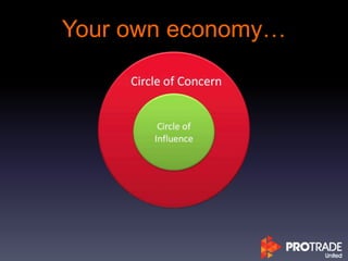 Your own economy…
 