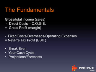 The Fundamentals
Gross/total income (sales)
- Direct Costs – C.O.G.S.
= Gross Profit (margin)
- Fixed Costs/Overheads/Operating Expenses
= Net/Pre Tax Profit (EBIT)
• Break Even
• Your Cash Cycle
• Projections/Forecasts
 