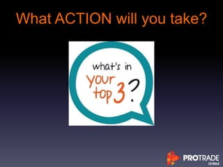 What ACTION will you take?
 