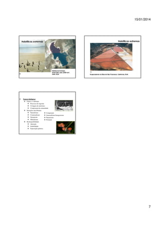 15/01/2014

Halofílicas extremas

Halofílicas extremas

Habitat de Archaea:
Great Salt Lake (2460 km2,
Utah, EUA

Evaporadores na Baía de São Francisco, Califórnia, EUA

Fatores biológicos:
Fauna e o substrato
Processos de ingestão
Ciclagem de nutrientes
Composição da comunidade
Interações microbianas
Neutralismo
Competição
Comensalismo
Amensalismo/Antagonismo
Sinergismo
Parasitismo
Mutualismo
Predação
Biodisponibilidade
Adsorção
Solubilidade
Especiação química
39

7

 