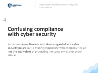 10 Critical Corporate Cyber Security Risks | PPTX