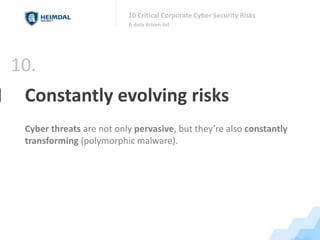 10 Critical Corporate Cyber Security Risks | PPTX
