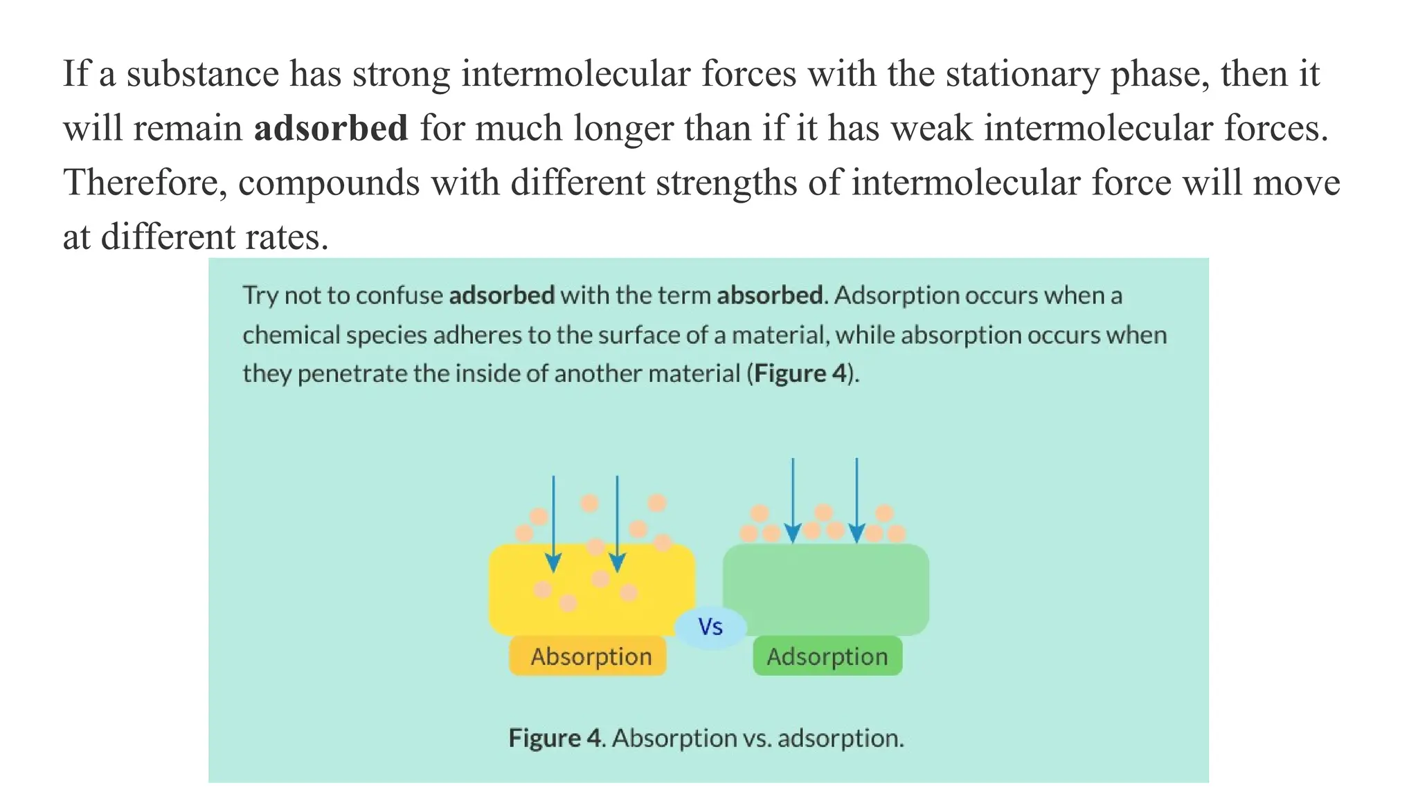 If a substance has strong intermolecular forces with the stationary phase, then it
will remain adsorbed for much longer than if it has weak intermolecular forces.
Therefore, compounds with different strengths of intermolecular force will move
at different rates.
 