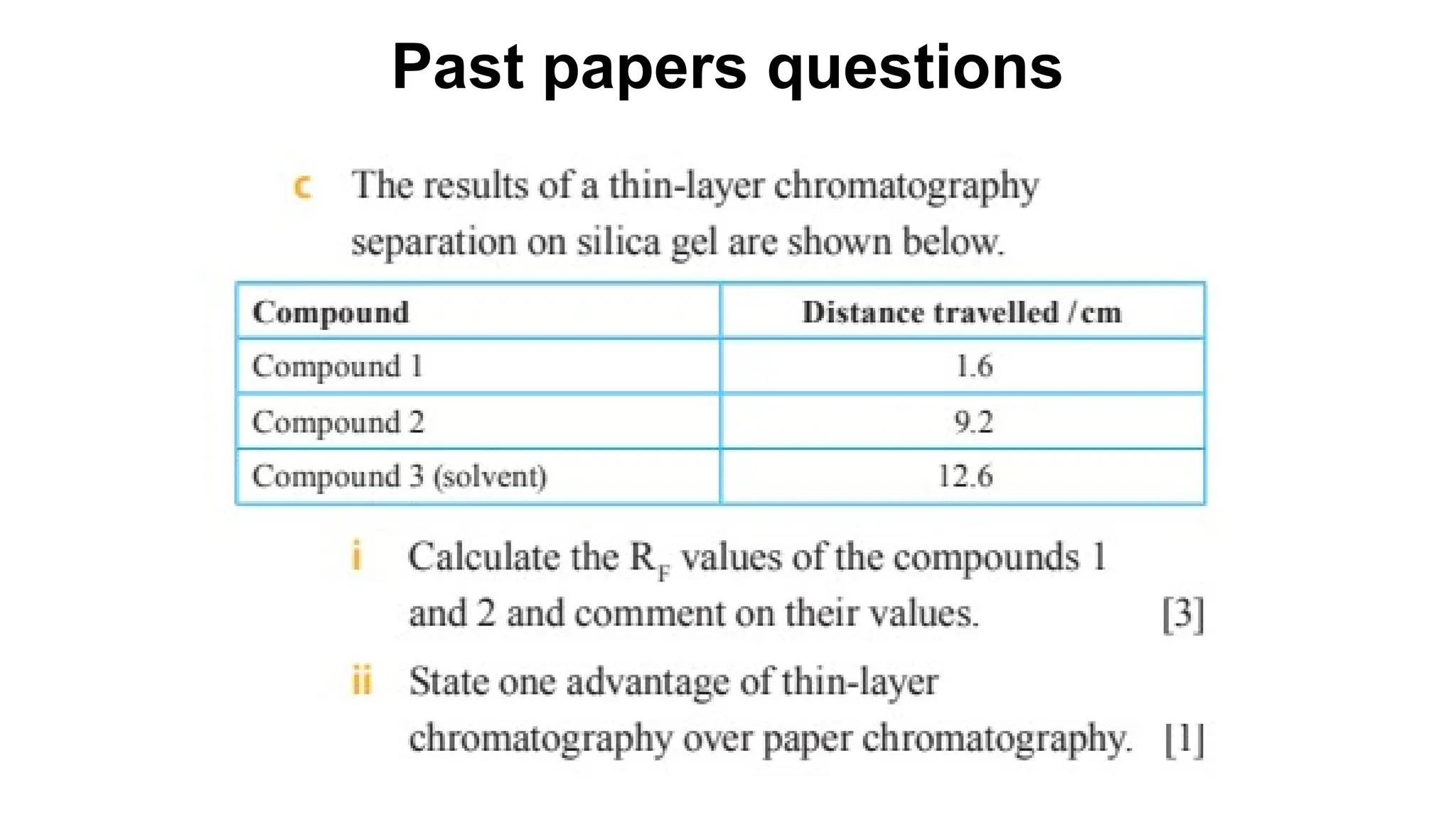 Past papers questions
 