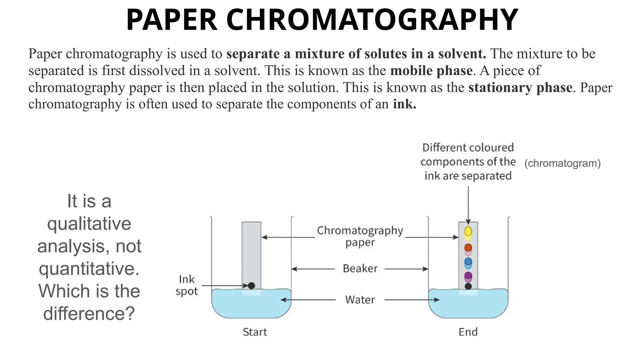 PAPER CHROMATOGRAPHY
Paper chromatography is used to separate a mixture of solutes in a solvent. The mixture to be
separated is first dissolved in a solvent. This is known as the mobile phase. A piece of
chromatography paper is then placed in the solution. This is known as the stationary phase. Paper
chromatography is often used to separate the components of an ink.
It is a
qualitative
analysis, not
quantitative.
Which is the
difference?
(chromatogram)
 