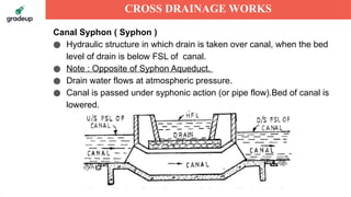 Cross Drainage Works Types And Its Properties pptx