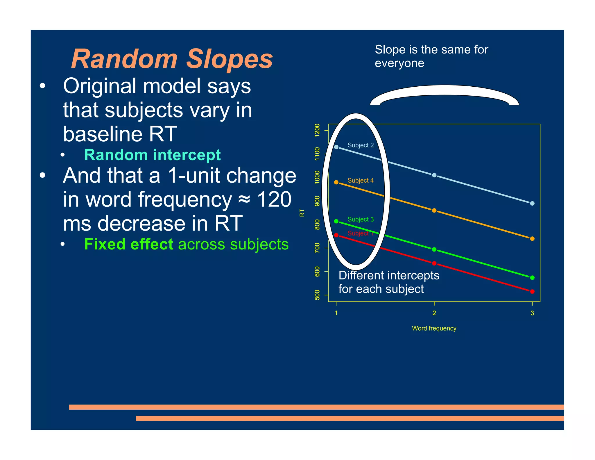 Mixed Effects Models - Crossed Random Effects | PPT