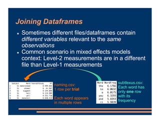 Joining Dataframes
! Sometimes different files/dataframes contain
different variables relevant to the same
observations
! Common scenario in mixed effects models
context: Level-2 measurements are in a different
file than Level-1 measurements
naming.csv:
1 row per trial
Each word appears
in multiple rows
subtlexus.csv:
Each word has
only one row
with its
frequency
 
