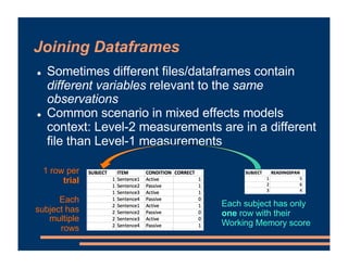 Joining Dataframes
! Sometimes different files/dataframes contain
different variables relevant to the same
observations
! Common scenario in mixed effects models
context: Level-2 measurements are in a different
file than Level-1 measurements
1 row per
trial
Each
subject has
multiple
rows
Each subject has only
one row with their
Working Memory score
 