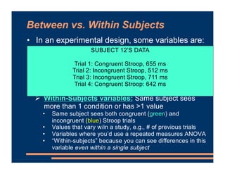 Between vs. Within Subjects
• In an experimental design, some variables are:
" Between-Subjects variables: Each subject is in 1
and only 1 group … or has 1 and only 1 value
• Randomly assigned to @
• Demographic variables; e.g., SES
• Cognitive/linguistic differences (e.g., working mem. score)
• “Between subjects” because differences in this variable
are only seen between one subject and another
" Within-Subjects variables: Same subject sees
more than 1 condition or has >1 value
• Same subject sees both congruent (green) and
incongruent (blue) Stroop trials
• Values that vary w/in a study, e.g., # of previous trials
• Variables where you’d use a repeated measures ANOVA
• “Within-subjects” because you can see differences in this
variable even within a single subject
SUBJECT 12’S DATA
Trial 1: Congruent Stroop, 655 ms
Trial 2: Incongruent Stroop, 512 ms
Trial 3: Incongruent Stroop, 711 ms
Trial 4: Congruent Stroop: 642 ms
 