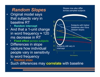 Random Slopes
• Original model says
that subjects vary in
baseline RT
• Random intercept
• And that a 1-unit change
in word frequency ≈ 120
ms decrease in RT
• Fixed effect across subjects
• Differences in slope
capture how individual
people vary in sensitivity
to word frequency
• Random slope
• Such differences may correlate with baseline
1 2 3
500
600
700
800
900
1000
1100
1200
Word frequency
RT
Subject 1
1 2 3
500
600
700
800
900
1000
1100
1200
Subject 2
1 2 3
500
600
700
800
900
1000
1100
1200
Subject 3
1 2 3
500
600
700
800
900
1000
1100
1200
Subject 4
Subjects still vary in
intercept
Slopes now also differ
across sampled subjects
Subjects with higher
baselines also have
steeper slopes
 