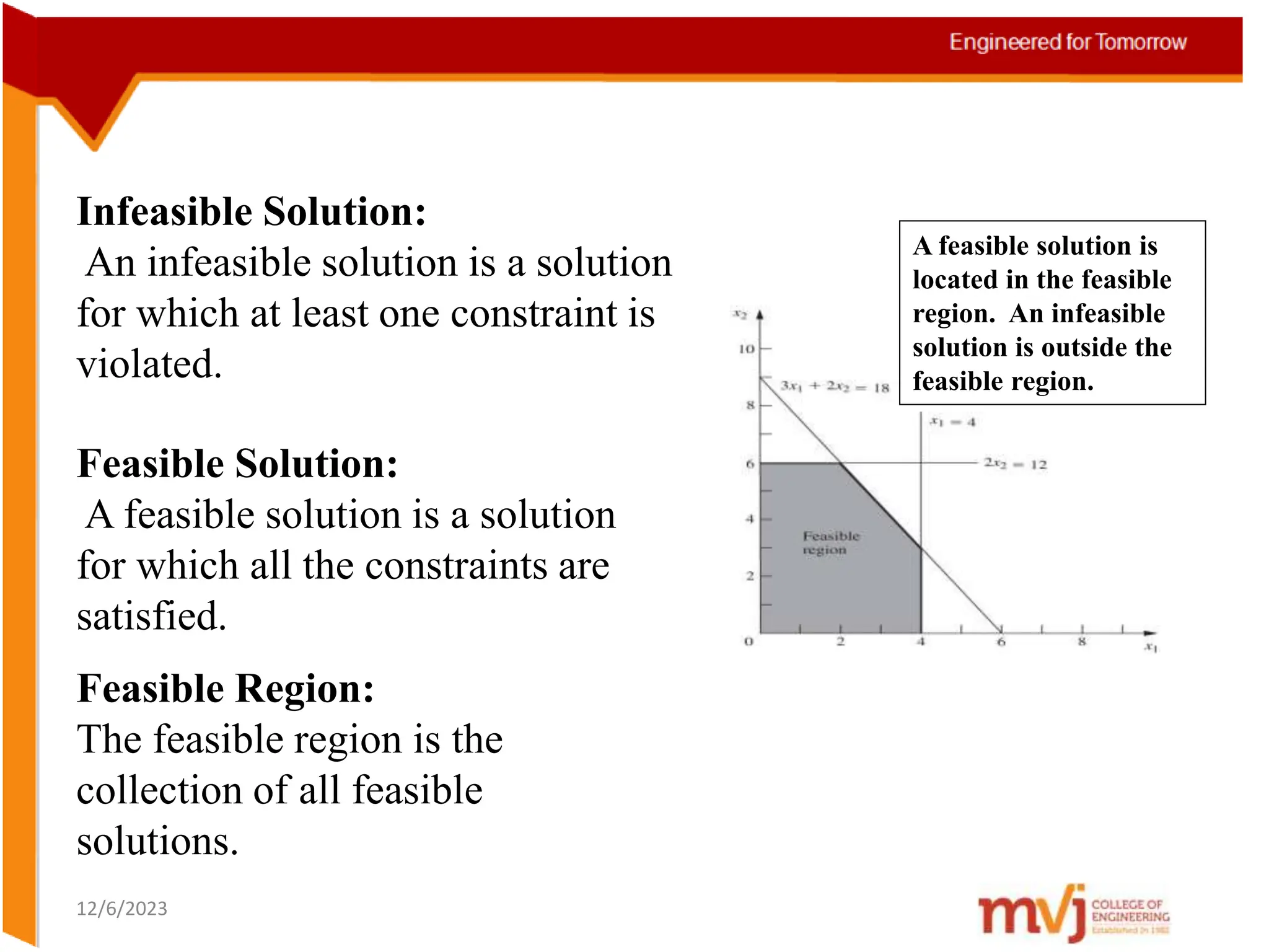 12/6/2023
Feasible Region:
The feasible region is the
collection of all feasible
solutions.
Feasible Solution:
A feasible solution is a solution
for which all the constraints are
satisfied.
Infeasible Solution:
An infeasible solution is a solution
for which at least one constraint is
violated.
A feasible solution is
located in the feasible
region. An infeasible
solution is outside the
feasible region.
 