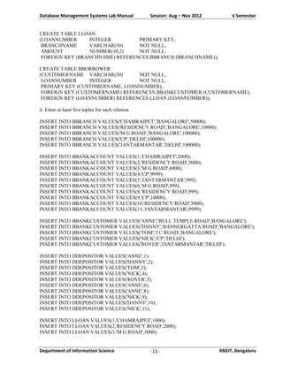 Database Management Systems Lab Manual

Session: Aug – Nov 2012

V Semester

CREATE TABLE LLOAN
(LOANNUMBER
INTEGER
PRIMARY KEY,
BRANCHNAME
VARCHAR(30)
NOT NULL,
AMOUNT
NUMBER(10,2)
NOT NULL,
FOREIGN KEY (BRANCHNAME) REFERENCES BBRANCH (BRANCHNAME));
CREATE TABLE BBORROWER
(CUSTOMERNAME VARCHAR(30)
NOT NULL,
LOANNUMBER
INTEGER
NOT NULL,
PRIMARY KEY (CUSTOMERNAME, LOANNUMBER),
FOREIGN KEY (CUSTOMERNAME) REFERENCES BBANKCUSTOMER (CUSTOMERNAME),
FOREIGN KEY (LOANNUMBER) REFERENCES LLOAN (LOANNUMBER));
ii. Enter at least five tuples for each relation
INSERT INTO BBRANCH VALUES('CHAMRAJPET','BANGALORE',50000);
INSERT INTO BBRANCH VALUES('RESIDENCY ROAD','BANGALORE',10000);
INSERT INTO BBRANCH VALUES('M G ROAD','BANGALORE',100000);
INSERT INTO BBRANCH VALUES('CP','DELHI',100000);
INSERT INTO BBRANCH VALUES('JANTARMANTAR','DELHI',100000);
INSERT INTO BBANKACCOUNT VALUES(1,'CHAMRAJPET',2000);
INSERT INTO BBANKACCOUNT VALUES(2,'RESIDENCY ROAD',5000);
INSERT INTO BBANKACCOUNT VALUES(3,'M G ROAD',6000);
INSERT INTO BBANKACCOUNT VALUES(4,'CP',9999);
INSERT INTO BBANKACCOUNT VALUES(5,'JANTARMANTAR',999);
INSERT INTO BBANKACCOUNT VALUES(6,'M G ROAD',999);
INSERT INTO BBANKACCOUNT VALUES(8,'RESIDENCY ROAD',999);
INSERT INTO BBANKACCOUNT VALUES(9,'CP',10000);
INSERT INTO BBANKACCOUNT VALUES(10,'RESIDENCY ROAD',5000);
INSERT INTO BBANKACCOUNT VALUES(11,'JANTARMANTAR',9999);
INSERT INTO BBANKCUSTOMER VALUES('ANNE','BULL TEMPLE ROAD','BANGALORE');
INSERT INTO BBANKCUSTOMER VALUES('DANNY','BANNERGATTA ROAD','BANGALORE');
INSERT INTO BBANKCUSTOMER VALUES('TOM','J C ROAD','BANGALORE');
INSERT INTO BBANKCUSTOMER VALUES('NICK','CP','DELHI');
INSERT INTO BBANKCUSTOMER VALUES('ROVER','JANTARMANTAR','DELHI');
INSERT INTO DDEPOSITOR VALUES('ANNE',1);
INSERT INTO DDEPOSITOR VALUES('DANNY',2);
INSERT INTO DDEPOSITOR VALUES('TOM',3);
INSERT INTO DDEPOSITOR VALUES('NICK',4);
INSERT INTO DDEPOSITOR VALUES('ROVER',5);
INSERT INTO DDEPOSITOR VALUES('ANNE',6);
INSERT INTO DDEPOSITOR VALUES('ANNE',8);
INSERT INTO DDEPOSITOR VALUES('NICK',9);
INSERT INTO DDEPOSITOR VALUES('DANNY',10);
INSERT INTO DDEPOSITOR VALUES('NICK',11);
INSERT INTO LLOAN VALUES(1,'CHAMRAJPET',1000);
INSERT INTO LLOAN VALUES(2,'RESIDENCY ROAD',2000);
INSERT INTO LLOAN VALUES(3,'M G ROAD',3000);

Department of Information Science

-13-

RNSIT, Bengaluru

 