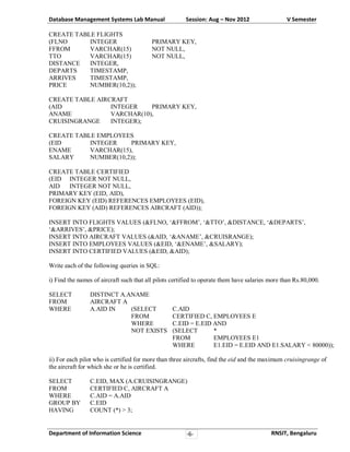 Database Management Systems Lab Manual
CREATE TABLE FLIGHTS
(FLNO
INTEGER
FFROM
VARCHAR(15)
TTO
VARCHAR(15)
DISTANCE
INTEGER,
DEPARTS
TIMESTAMP,
ARRIVES
TIMESTAMP,
PRICE
NUMBER(10,2));

Session: Aug – Nov 2012

V Semester

PRIMARY KEY,
NOT NULL,
NOT NULL,

CREATE TABLE AIRCRAFT
(AID
INTEGER
PRIMARY KEY,
ANAME
VARCHAR(10),
CRUISINGRANGE
INTEGER);
CREATE TABLE EMPLOYEES
(EID
INTEGER
PRIMARY KEY,
ENAME
VARCHAR(15),
SALARY
NUMBER(10,2));
CREATE TABLE CERTIFIED
(EID INTEGER NOT NULL,
AID
INTEGER NOT NULL,
PRIMARY KEY (EID, AID),
FOREIGN KEY (EID) REFERENCES EMPLOYEES (EID),
FOREIGN KEY (AID) REFERENCES AIRCRAFT (AID));
INSERT INTO FLIGHTS VALUES (&FLNO, ‘&FFROM’, ‘&TTO’, &DISTANCE, ‘&DEPARTS’,
‘&ARRIVES’, &PRICE);
INSERT INTO AIRCRAFT VALUES (&AID, ‘&ANAME’, &CRUISRANGE);
INSERT INTO EMPLOYEES VALUES (&EID, ‘&ENAME’, &SALARY);
INSERT INTO CERTIFIED VALUES (&EID, &AID);
Write each of the following queries in SQL:
i) Find the names of aircraft such that all pilots certified to operate them have salaries more than Rs.80,000.
SELECT
FROM
WHERE

DISTINCT A.ANAME
AIRCRAFT A
A.AID IN
(SELECT
FROM
WHERE
NOT EXISTS

C.AID
CERTIFIED C, EMPLOYEES E
C.EID = E.EID AND
(SELECT
*
FROM
EMPLOYEES E1
WHERE
E1.EID = E.EID AND E1.SALARY < 80000));

ii) For each pilot who is certified for more than three aircrafts, find the eid and the maximum cruisingrange of
the aircraft for which she or he is certified.
SELECT
FROM
WHERE
GROUP BY
HAVING

C.EID, MAX (A.CRUISINGRANGE)
CERTIFIED C, AIRCRAFT A
C.AID = A.AID
C.EID
COUNT (*) > 3;

Department of Information Science

-6-

RNSIT, Bengaluru

 