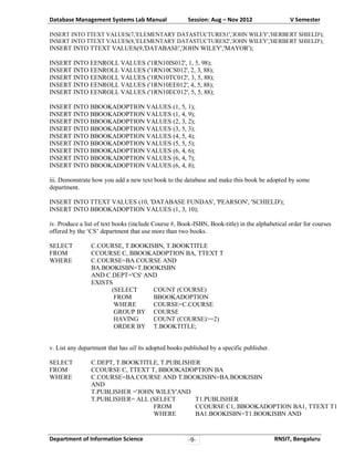 Database Management Systems Lab Manual

Session: Aug – Nov 2012

V Semester

INSERT INTO TTEXT VALUES(7,'ELEMENTARY DATASTUCTURES1','JOHN WILEY','HERBERT SHIELD');
INSERT INTO TTEXT VALUES(8,'ELEMENTARY DATASTUCTURES2','JOHN WILEY','HERBERT SHIELD');

INSERT INTO TTEXT VALUES(9,'DATABASE','JOHN WILEY','MAYOR');
INSERT INTO EENROLL VALUES ('1RN10IS012', 1, 5, 98);
INSERT INTO EENROLL VALUES ('1RN10CS012', 2, 3, 88);
INSERT INTO EENROLL VALUES ('1RN10TC012', 3, 5, 88);
INSERT INTO EENROLL VALUES ('1RN10EE012', 4, 5, 88);
INSERT INTO EENROLL VALUES ('1RN10EC012', 5, 5, 88);
INSERT INTO BBOOKADOPTION VALUES (1, 5, 1);
INSERT INTO BBOOKADOPTION VALUES (1, 4, 9);
INSERT INTO BBOOKADOPTION VALUES (2, 3, 2);
INSERT INTO BBOOKADOPTION VALUES (3, 5, 3);
INSERT INTO BBOOKADOPTION VALUES (4, 5, 4);
INSERT INTO BBOOKADOPTION VALUES (5, 5, 5);
INSERT INTO BBOOKADOPTION VALUES (6, 4, 6);
INSERT INTO BBOOKADOPTION VALUES (6, 4, 7);
INSERT INTO BBOOKADOPTION VALUES (6, 4, 8);
iii. Demonstrate how you add a new text book to the database and make this book be adopted by some
department.
INSERT INTO TTEXT VALUES (10, 'DATABASE FUNDAS', 'PEARSON', 'SCHIELD');
INSERT INTO BBOOKADOPTION VALUES (1, 3, 10);
iv. Produce a list of text books (include Course #, Book-ISBN, Book-title) in the alphabetical order for courses
offered by the ‘CS’ department that use more than two books.
SELECT
FROM
WHERE

C.COURSE, T.BOOKISBN, T.BOOKTITLE
CCOURSE C, BBOOKADOPTION BA, TTEXT T
C.COURSE=BA.COURSE AND
BA.BOOKISBN=T.BOOKISBN
AND C.DEPT='CS' AND
EXISTS
(SELECT
COUNT (COURSE)
FROM
BBOOKADOPTION
WHERE
COURSE=C.COURSE
GROUP BY COURSE
HAVING
COUNT (COURSE)>=2)
ORDER BY T.BOOKTITLE;

v. List any department that has all its adopted books published by a specific publisher.
SELECT
FROM
WHERE

C.DEPT, T.BOOKTITLE, T.PUBLISHER
CCOURSE C, TTEXT T, BBOOKADOPTION BA
C.COURSE=BA.COURSE AND T.BOOKISBN=BA.BOOKISBN
AND
T.PUBLISHER ='JOHN WILEY'AND
T.PUBLISHER= ALL (SELECT
T1.PUBLISHER
FROM
CCOURSE C1, BBOOKADOPTION BA1, TTEXT T1
WHERE
BA1.BOOKISBN=T1.BOOKISBN AND

Department of Information Science

-9-

RNSIT, Bengaluru

 