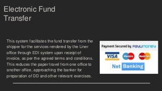 Electronic Fund
Transfer
This system facilitates the fund transfer from the
shipper for the services rendered by the Liner
office through EDI system upon receipt of
invoice, as per the agreed terms and conditions.
This reduces the paper travel from one office to
another office, approaching the banker for
preparation of DD and other relevant exercises.
 