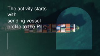 The activity starts
with
sending vessel
profile to the Port.
 