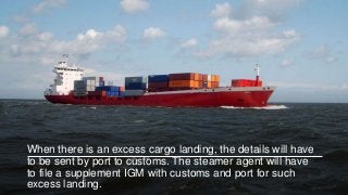 When there is an excess cargo landing, the details will have
to be sent by port to customs. The steamer agent will have
to file a supplement IGM with customs and port for such
excess landing.
 