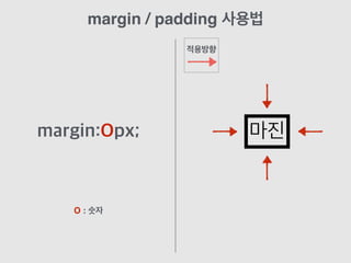 margin:Opx; 마진
margin / padding 사용법
적용방향
O : 숫자
 
