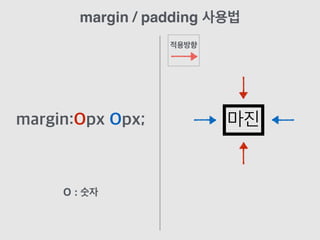 margin:Opx Opx; 마진
margin / padding 사용법
적용방향
O : 숫자
 