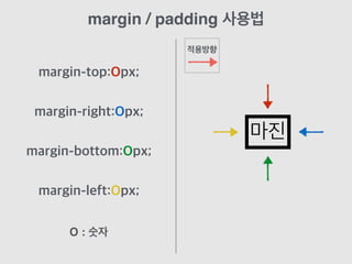 margin-left:Opx;
마진
margin / padding 사용법
적용방향
O : 숫자
margin-right:Opx;
margin-top:Opx;
margin-bottom:Opx;
 